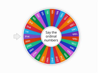 Ordinal Numbers