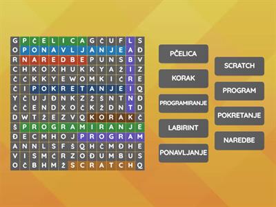 3. razred - Programiranje - Uvod