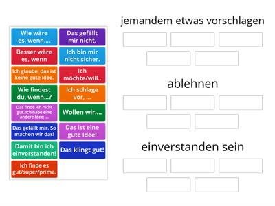 B11, Redemittel, Sprechteil 1