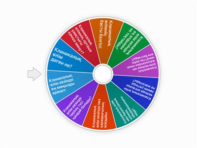 Сестрин дело