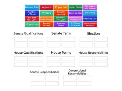 Legislative Branch 4