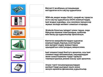 Тапсырма 1. Жүйелік блоктың ішкі құрылғылары