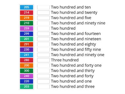  NUMBER NAME match up from 200 to 300