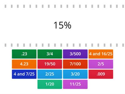 Percents to Decimals and Fractions