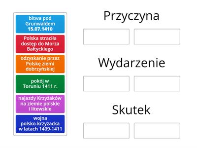  Bitwa pod Grunwaldem