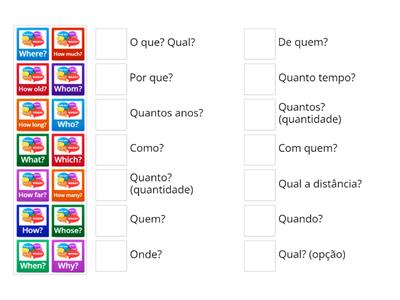 WH- questions and HOW