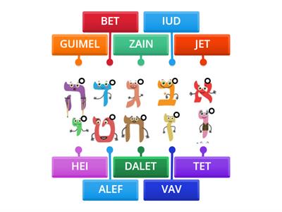  ALEF-BET