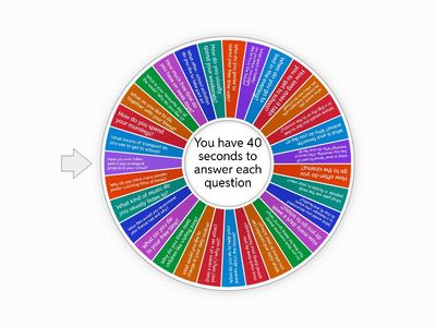 ОГЭ Говорение Задание 2 Часть 1