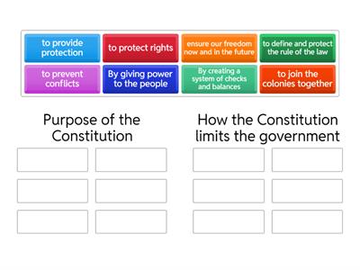 Constitution Group Sort