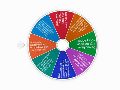 EF Intermediate Digital detox