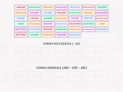 A1 - FORMA RIFLESSIVA E FORMA NORMALE 
