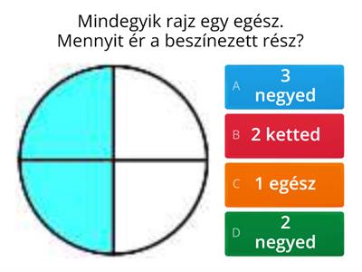 Törtek kvíz - 5.osztály 