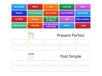 Present Perfect vs Past Simple Signal Words