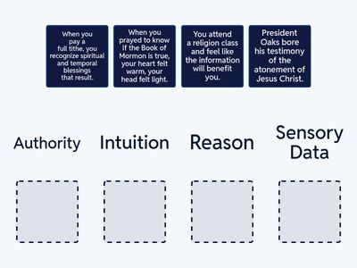 Gospel Ways of Knowing