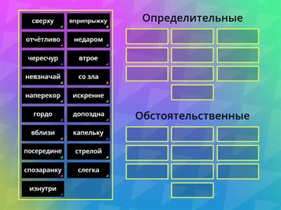Разряды наречий по значению (7 класс)