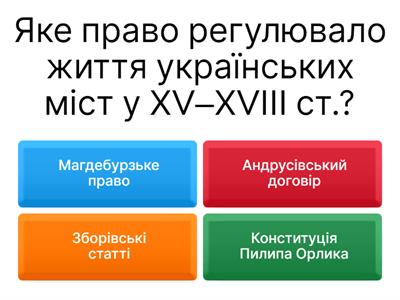 8 Клас Історія України