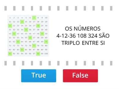 MÚLTIPLOS E DIVISORES