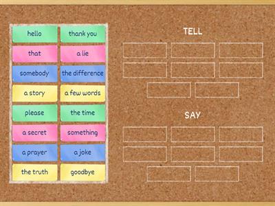 Say x tell common expressions