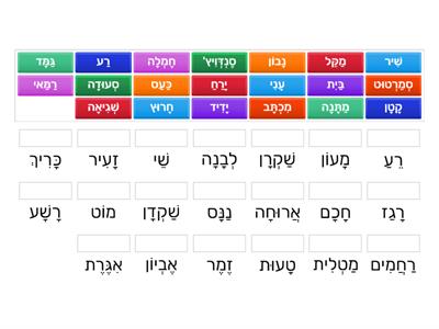 מילים נרדפות כיתה ב