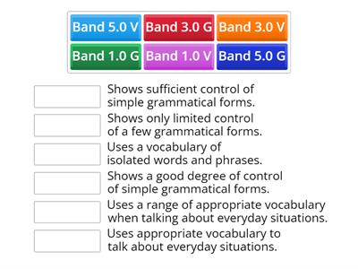 Step on the Scales A2 Key Grammar and Vocabulary 