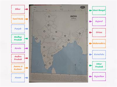 political map of India