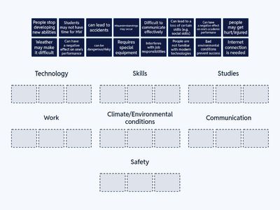 Find a problem (part 2)