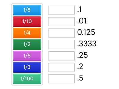 Benchmark Fraction Decimal Matching