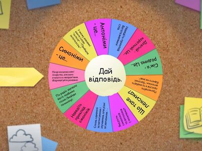 Лексикологія.