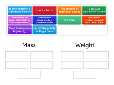 Mass Vs. Weight Sort!
