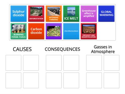 CAX KS4 GLOBAL WARMING