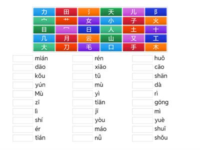 все графемы 