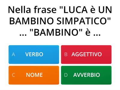 esercizi ripasso grammatica 