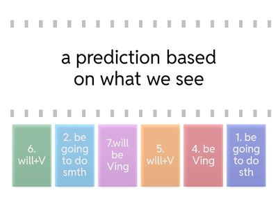 7 Starlight Future Tenses