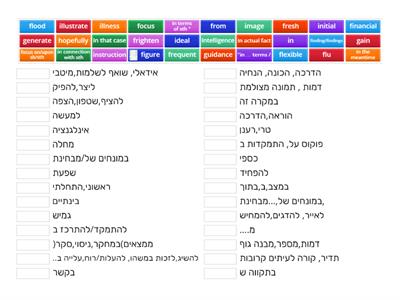 List A HEBREW#3 figure-interest