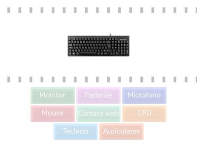 Partes de la computadora