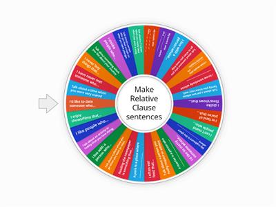 FCE I3-I4 Unit 6 Speaking with Relative Clauses