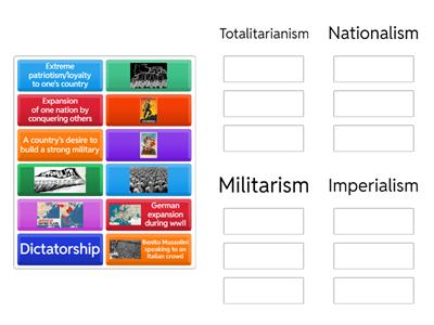 Causes of WW2 - MINT