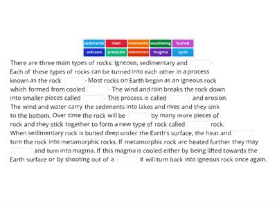 The Rock Cycle