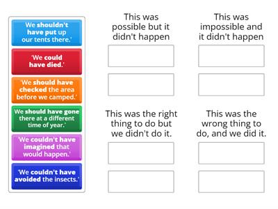 should have / could have