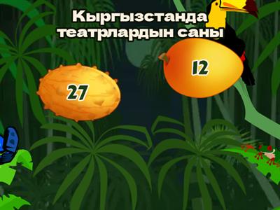 Музыка 7 класс чейрек