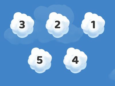 (نشاط درس الذكاء الاصطناعي) الطالبة: فجر الحارثي 