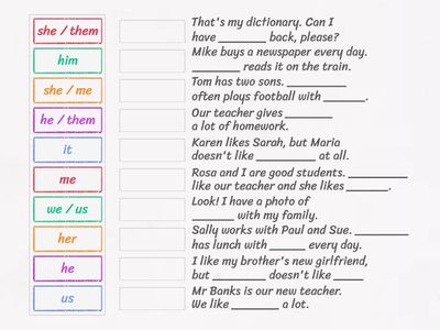 The Subject & Object Pronouns