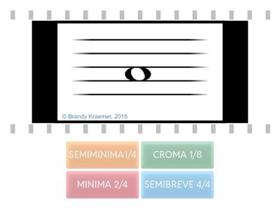 IL VALORE DELLE NOTE