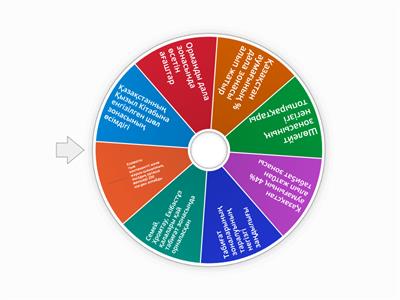 природные зоны