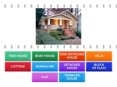 A2_TYPES OF HOMES