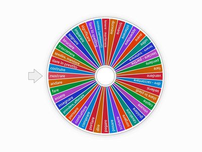 Verbi irregolari gruppi 8 - 13