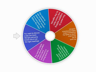 Making requests: Positive responses