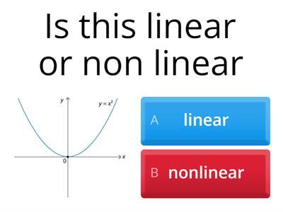 Nonlinear Relationship between variables