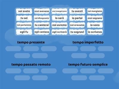 VERBI (MODO INDICATIVO TEMPI SEMPLICI)