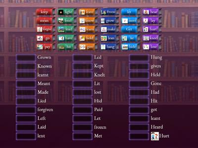 Irregular verbs list third part